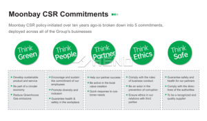 Vente directe usine – Supports de sol modernes en plastique réglables pour <span class=keywords><strong>carrelage</strong></span> et poutres, installation facile, garantie 5 ans - Product Image 4