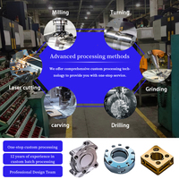 Bloc-cylindres de moto usiné sur mesure par Oitech, pièces de moteur de précision, service de fabrication par fraisage OEM