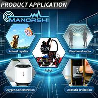 Sensor Ultrasonik Manroshi Jangkauan 100m untuk Pengukuran Jarak Jauh