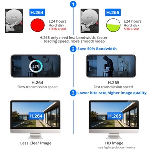<span class=keywords><strong>Alarm</strong></span> Email 3MP Kamera WiFi Set, Sistem Pengawasan Video Nirkabel Kit Kamera Keamanan Luar Ruangan NVR Monitor 4CH Sistem CCTV - Product Image 6