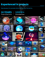 Pantalla LED Esférica Personalizada de 0.3m de Diámetro, Video Wall 3D de 360 Grados para Publicidad en Interiores, Ideal para Centros Comerciales