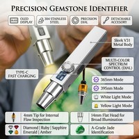 Linterna UV 365nm 4 en 1 para Identificación de Jade con Pantalla Digital de Potencia, Probador de Joyas de Acero Inoxidable, USB, IP65, Ámbar, Esmeralda
