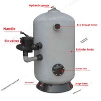 Filtre à sable en alliage d'aluminium et plastique Emaux pour piscines enterrées/hors sol, spas, AC 220-240V, prise US