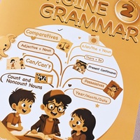 Impression de boîtes personnalisées, couverture souple, reliure à cheval, pelliculage mat, papier CMYK, livres interactifs en anglais pour enfants et étudiants