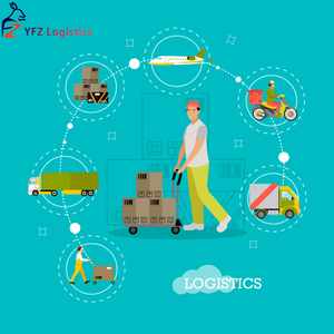 Transporte de Mercancías Peligrosas por Vía Aérea y Express a Australia con Aviones de Carga A380/B787 con Más de 20 Vuelos Semanales - Product Image 4