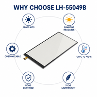 Module de rétroéclairage LED 5,5 pouces haute luminosité lisible en plein soleil pour affichage GPS automobile et équipement marin – Vente directe usine OEM