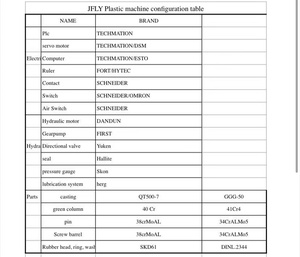 Sản xuất Nắp pladtic cho đồ uống trong chai nhựa bằng máy ép phun - Product Image 6