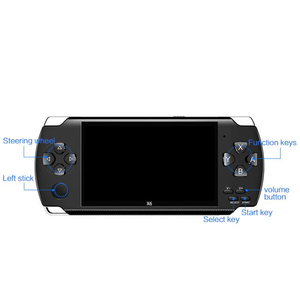 Hot bán 1000 trò chơi video player cầm tay trò chơi siêu mini <span class=keywords><strong>game</strong></span> console dropship - Product Image 3