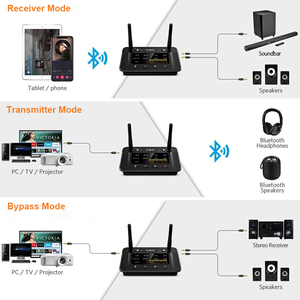 1Mii B03Pro USB HiFi DAC decodificador de Audio con Aptx-LL/HD y transmisor receptor <span class=keywords><strong>Bluetooth</strong></span> 5,2 adaptable para TV, altavoces - Product Image 6