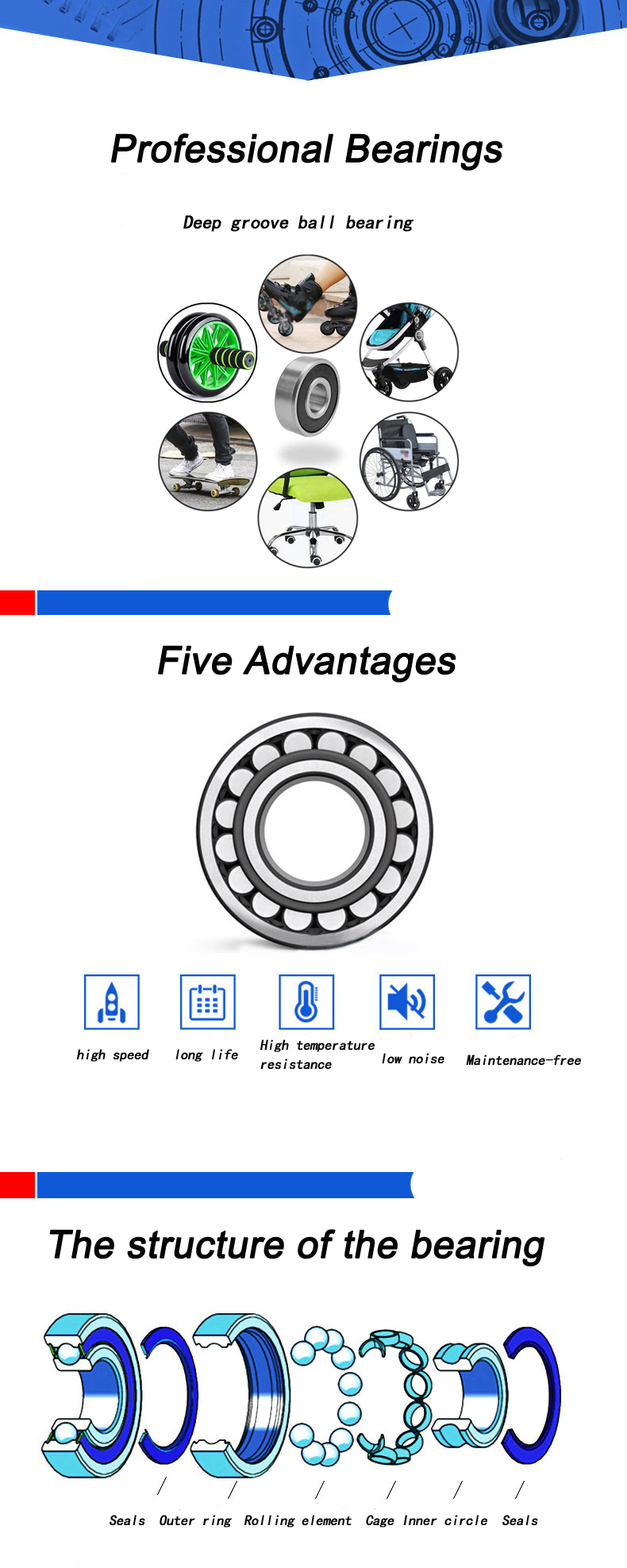 6088 Bearing size 440X650X94mm Open Super Large Deep Groove Radial Ball Bearing