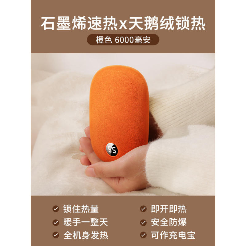 H3-Plush-Warm สีส้ม4000มิลลิแอมป์ต่อชั่วโมง