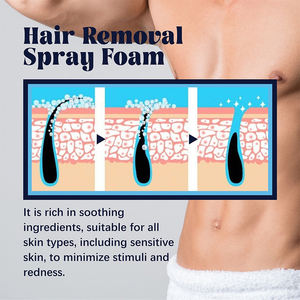 Crema depilatoria indolora para hombres, espray eficaz, depilatoria corporal suave para el hogar para depilación - Product Image 4