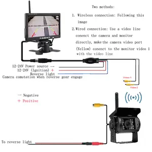 Không dây Rear View back up máy ảnh không thấm nước 18ir tầm nhìn ban đêm hệ thống + 7 "màn hình cho RV Xe Tải xe buýt Trailer xe tải 12V 24V