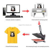 Machines de Presse à Chaud Manuelles pour Cadeaux DIY, Machine d'Estampage à Chaud 3D pour Coques de Téléphone et T-shirts – Flocage Transfert Thermique 3