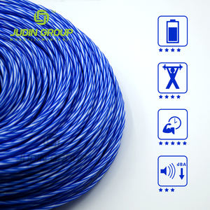 Judinブラシカッター/ストリマー/トリマーナイロン/コードライン2.4mm 3mm 3.3mmツイストトリマーラインブリスターパッキング付き - Product Image 2