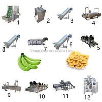 Automatische industriële productielijn voor plantainchips en bananenchips, inclusief snijmachine, te koop.