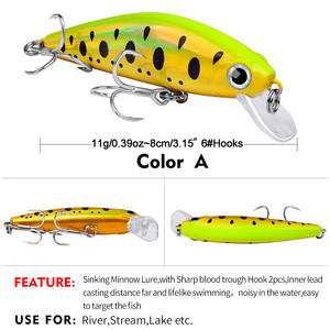 Señuelo de Pesca de Superficie Tipo Minnow, 11g/3g, Pequeño y Grueso, de Plástico, para Pesca de Blackfish, Suministros de Pesca - Product Image 3