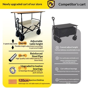 4-Wheel Adjustable Height Folding Table for <b>Camping</b> Picnic Outdoor Use-200kg Load-Bearing <b>Storage</b> - Product Image 4