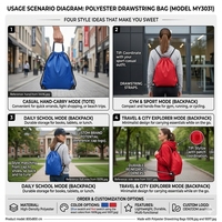 Sac à dos en polyester tendance avec cordon de serrage, série Premium, en maille, pour le sport, la gym, les voyages, l'école, sac fourre-tout, logo personnalisé, capacité 10L