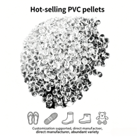 Granulés de PVC transparent haute clarté recyclés, broyés, masterbatch, qualité moulage par injection pour chaussures