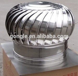 Quạt Hút Nhiệt Công Nghiệp Hiệu Quả Cao - Product Image 3