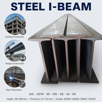 Poutre en I en acier laminé à chaud SS400, 16Mn, Q235B, A572, SM490A, A992, 45, directement de l'usine #   Q345B JIS G3192 100x68-630x180mm 100-630mm
