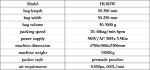 เครื่องบรรจุภัณฑ์อัตโนมัติ HL8DW ราคาประหยัด สำหรับห่อและติดกาว น้ำหนักบรรจุ 50-3000 กรัม ใช้กับอาหาร สารเคมี กระดาษ  พร้อมมอเตอร์ไฟฟ้าความแม่นยำสูง - Product Image 2