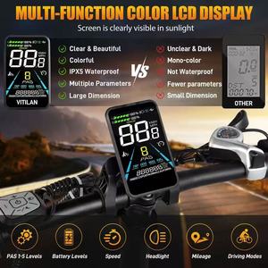 Vélo de route électrique pliable VITILAN V3 2.0 de 20 pouces, vélo de montagne électrique Fat 45 km/h, 750 W, E-bikes disponibles en UE et au Royaume-Uni pour adultes - Product Image 2