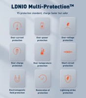 Chargeur de bureau rapide GaN 100W, chargeur mural USB 4 ports avec PD QC3.0, câble rétractable, protection OTP/OVP/OCP, noir
