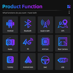 Radio con Pantalla Táctil Vertical IPS de 9.7'' para Automóvil, Sistema Android 11, para Fiat Ducato Jumper <span class=keywords><strong>Boxer</strong></span> 2006-2016, GPS, Tablero - Product Image 5