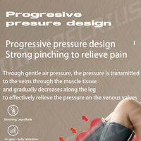 Masseur électrique Shiatsu pour mollets et pieds NINGDECRIUS 2024 avec compression d'air, chaleur, vibrations, roulement et contrôle du temps