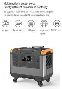 Centrale électrique portable PWEITE avec prises EU, US, UK, 220V, 110V, 3000W, 2000W, 1000W, 1200W, générateur solaire LiFePO4 pour la maison, la sauvegarde et le camping - Product Image 6