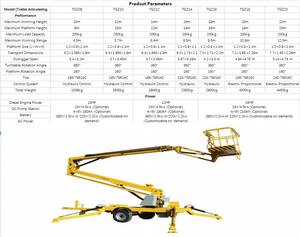 פלטפורמת עבודה עמידה עם זרוע מפרקית, עיצוב מאושר CE, גובה 22 מטר, תואמת לתקנות השוק האירופי - Product Image 2