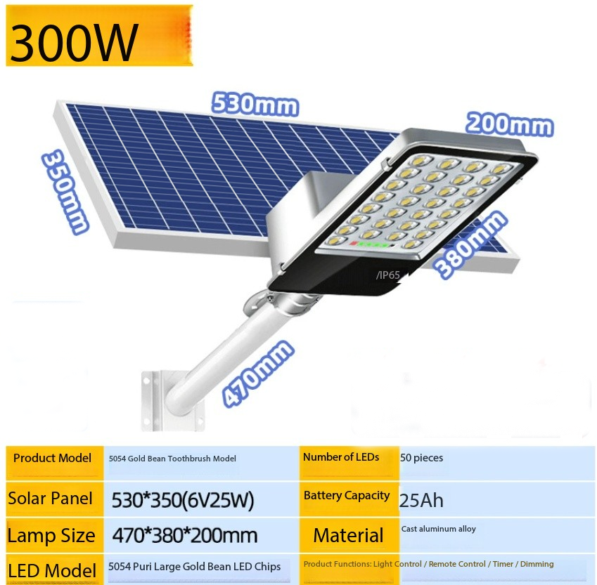300W lens headlight board (sensor + remote control)