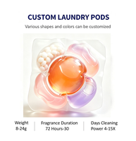 Adapté aux lave-linges à chargement frontal, à chargement par le haut et à tous les types de lave-linges, capsules de lessive