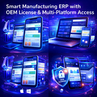 Perangkat Lunak ERP Manufaktur Kustom Lisensi OEM Kompatibel MAC Stok Internet Tersedia Akses Multi-Perangkat Manajemen Cerdas