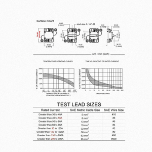 <span class=keywords><strong>30</strong></span> Amp Circuit <span class=keywords><strong>Breaker</strong></span> DC 12V -48V Tahan Air 30A-300A Manual Reset Sekering Inverter untuk Trolling Motor Auto Mobil RV Marine Perahu Cur - Product Image 4