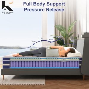<span class=keywords><strong>Matelas</strong></span> hybride à ressorts ensachés multicouches ignifuge pour hôtel et maison - Product Image 4