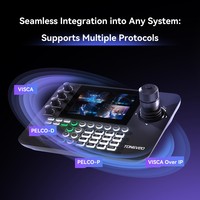 Paquete de Cámara PTZ 4K de Grado Profesional y Controlador de Joystick -- Seguimiento Automático por IA con Zoom 12x/20x para Transmisión en Vivo de Iglesias y Conferencias