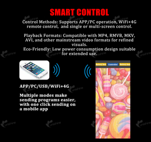 P15 P20 <span class=keywords><strong>P25</strong></span> lưới linh hoạt màn hình mềm quảng cáo bay dẫn hiển thị với Drone - Product Image 3