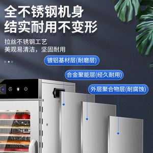 NOVISON Commercial Multifunctional Food <b>Dehydrator</b> for Vegetables and Fruits 304 Stainless Steel 2000W TY-202406 1 Year Warranty - Product Image 2