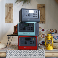 Station d'alimentation solaire portable 110V 220V 240V pour l'éclairage domestique, le camping, générateur DC/AC, contrôleur MPPT, alimentation par panneau solaire pour voiture