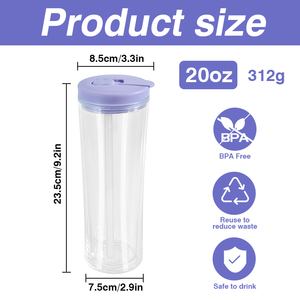 Nueva llegada de paja para beber 20oz globo de nieve personalizado plástico doble pared Storyboard vaso con paja y enchufe para Navidad - Product Image 2