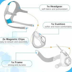 Sangle de tête CPAP de remplacement durable YM-HS1001 compatible avec le <span class=keywords><strong>masque</strong></span> facial complet F20 ODM/OEM - Product Image 5