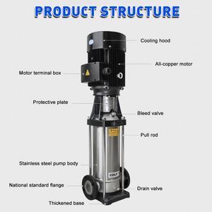 ปั๊มน้ำแรงดันสูงอัตราการไหลต่ำ ปั๊มหอยโข่งแบบหลายระดับแนวตั้งสำหรับจ่ายน้ำในอาคารสูง - Product Image 5