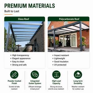 <span class=keywords><strong>Pergole</strong></span> di Lusso Impermeabili da Parete con Robusto Telaio in Alluminio e Tetto in Vetro VSG da 8mm - Product Image 5