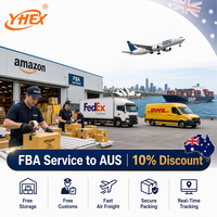 Agent d'expédition Amazon FBA de Chine vers l'Australie, service DDP porte à porte