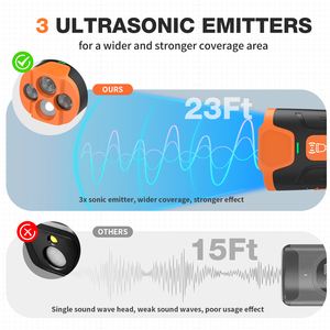 TIZE Neuankömmling High Power 3 Ultraschall Hunde rinde Abschreckung gerät 49ft Outdoor Handheld Streunender Sonic <span class=keywords><strong>Dog</strong></span> Repeller mit LED-Licht - Product Image 5