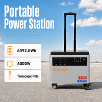 Station d'alimentation mobile LiFePO4 6092,8 Wh 6000 W avec ports de sortie multiples AC USB Type C pour éclairage industriel, perceuse électrique et test