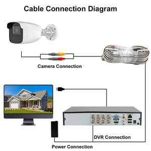 Caméra CCTV 5MP avec support OEM, double éclairage intelligent, 4-en-1 CVI/TVI/CVBS/AHD, caméra analogique bullet intégrée, micro intégré, IP66, distance IR 40M - Product Image 6